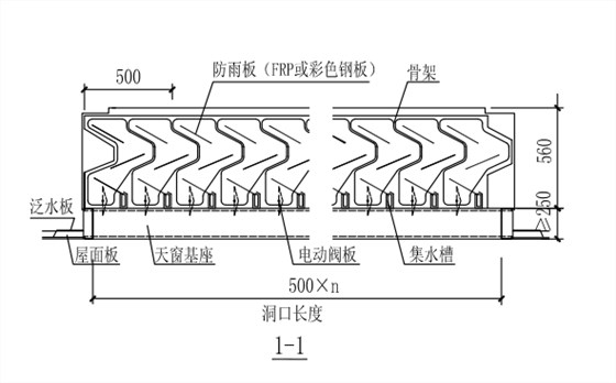 tc10a薄型通风天窗骨架示意图