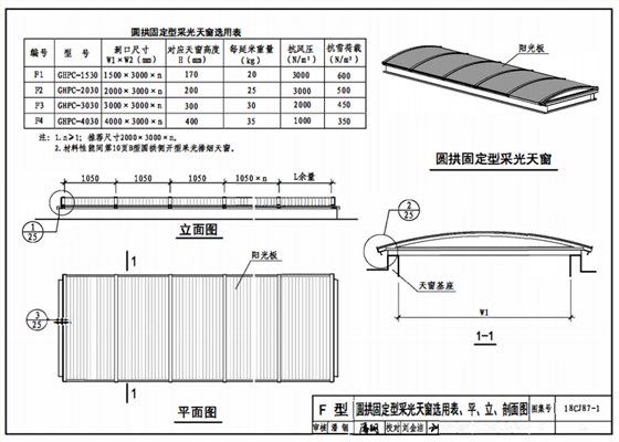 圆拱固定型采光天窗选