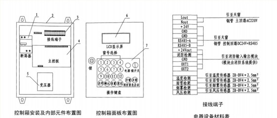 智能控制方式控制器安装及内部接线图 