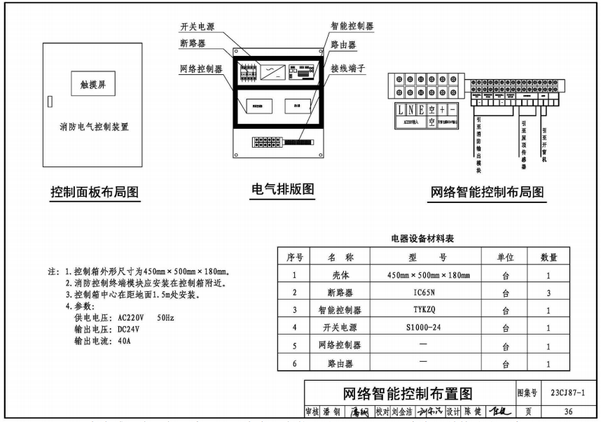 23CJ87-1网络智能控制布置图