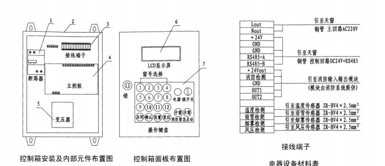 智能控制方式控制器安装及内部接线图 