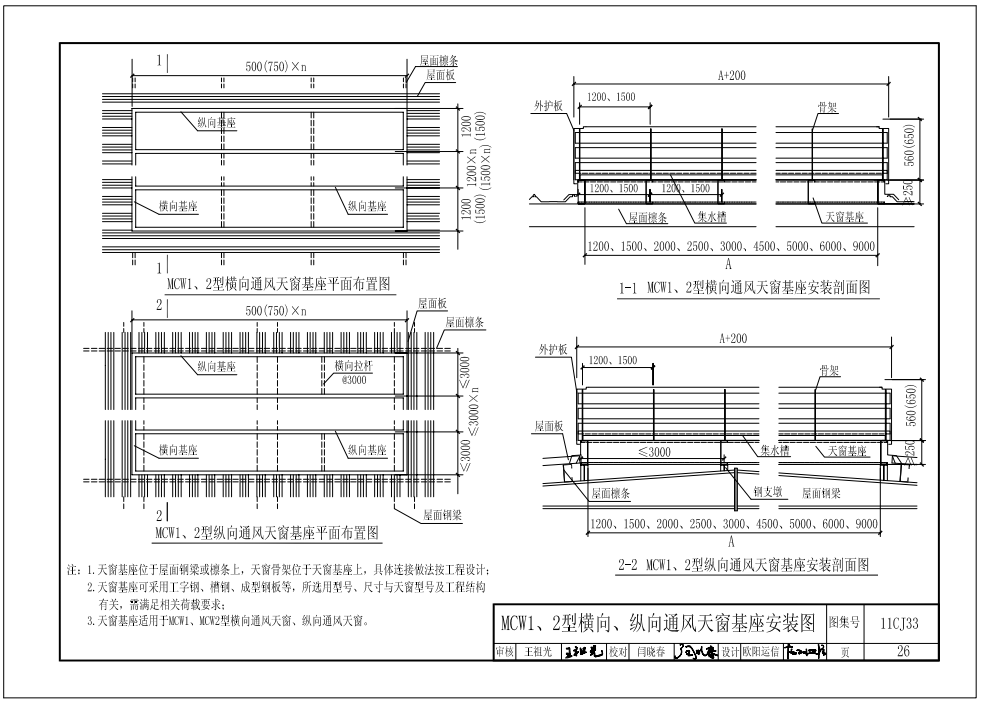 11cj33MCW1、2型横向、纵向通风天窗基座安装图